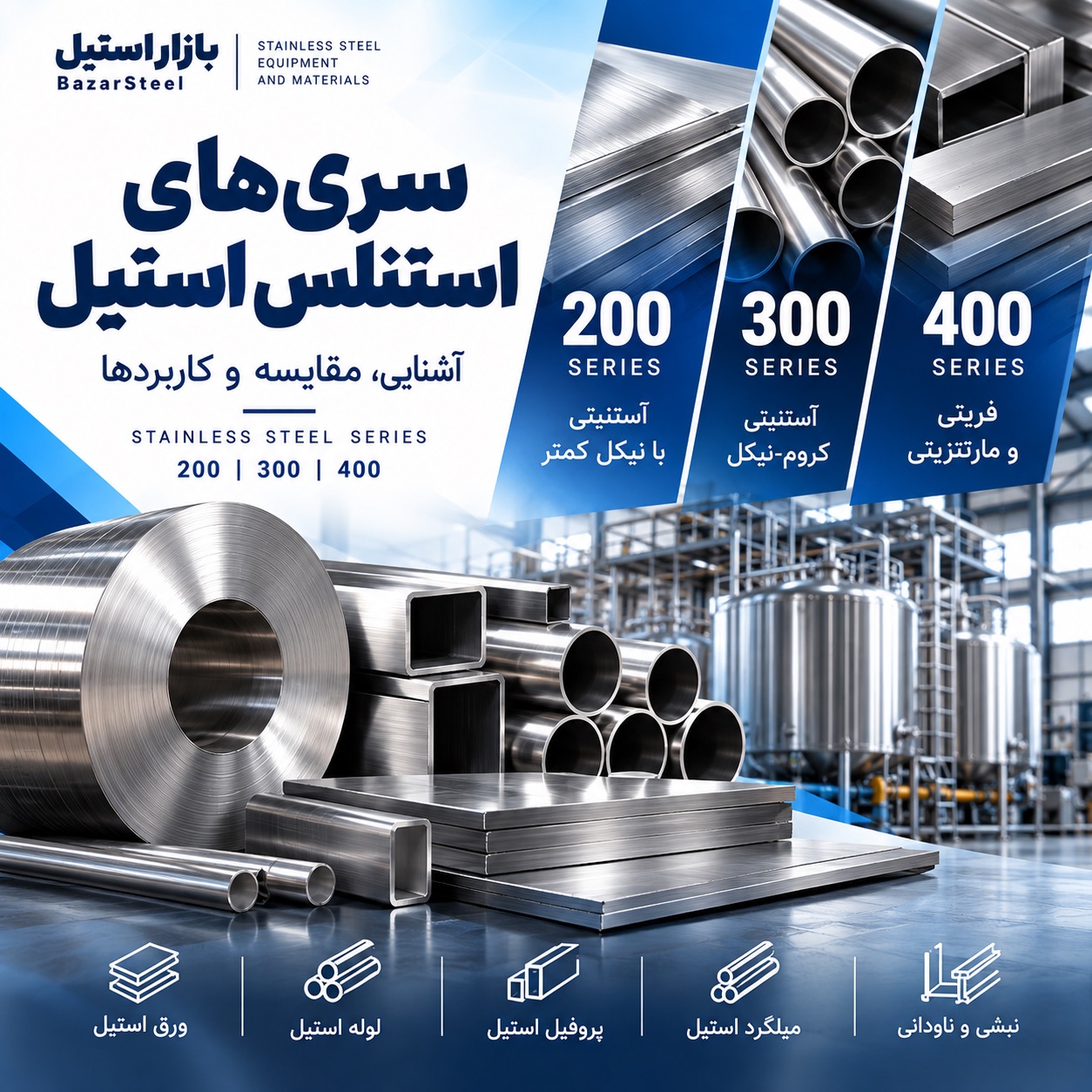 سری های استنلس استیل 200، 300، 400