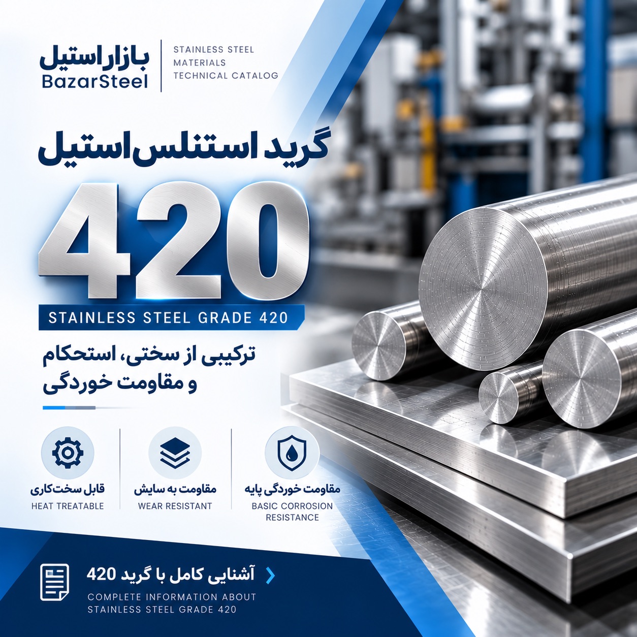 استیل گرید 420